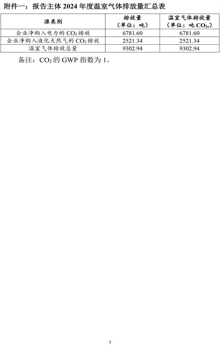 溫室氣體排放報告-8.jpg
